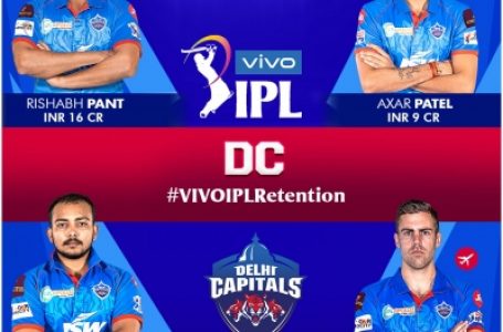 आईपीएल 2022 : दिल्ली कैपिटल्स के सीईओ बोले, सिर्फ 4 खिलाड़ियों को रिटेन करना मुश्किल था