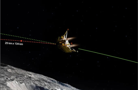 चंद्रयान-3 के चंद्रमा पर उतरने की प्रक्रिया का लाइव टेलीकास्ट देखेंगे छात्र