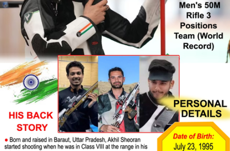 कुसाले, तोमर, श्योरण ने भारत को 50 मीटर राइफल 3-पोजीशन में रिकॉर्ड स्कोर के साथ स्वर्ण दिलाया