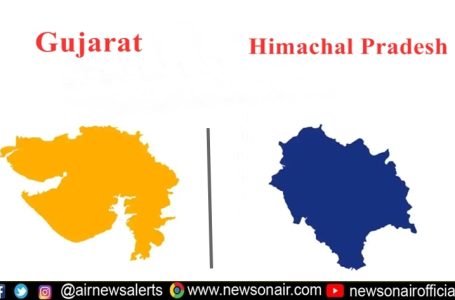 BJP’s sets record-win in Gujarat, Congress bags Himachal